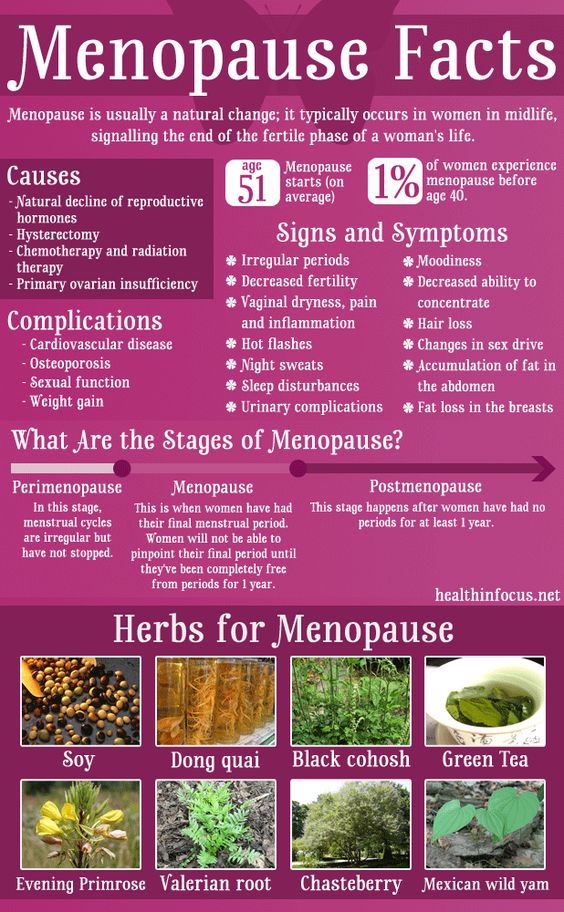 13 signs of menopause plus 13 helpful herbs