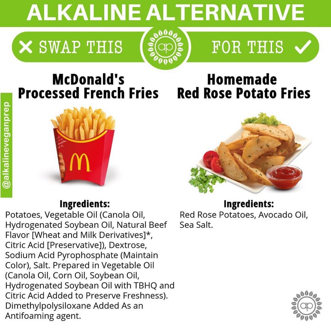 Follow @road_to_alkaline for more health info. #swipeleft 
#alkaline #electric #…