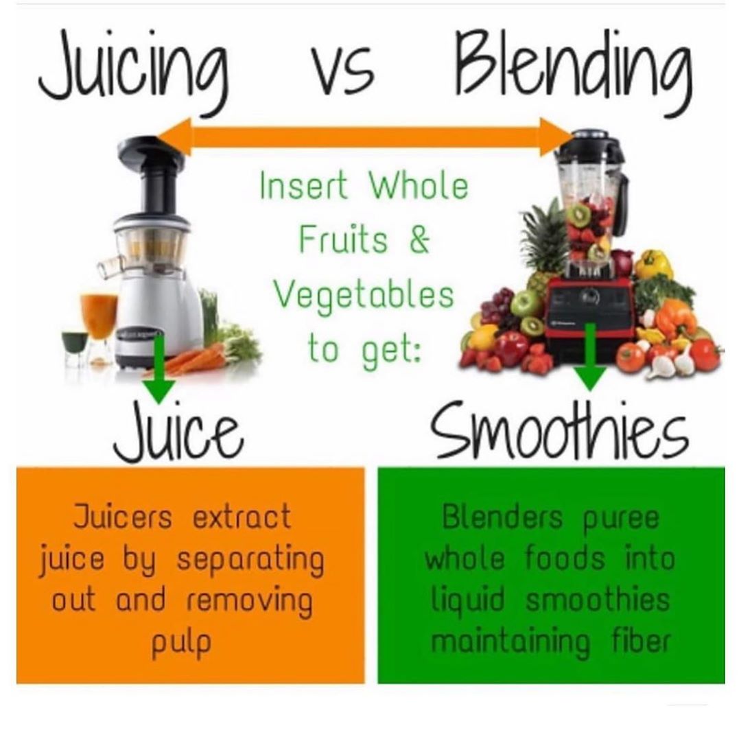 Which do you prefer?
Follow @road_to_alkaline for more health info. #swipeleft 
…