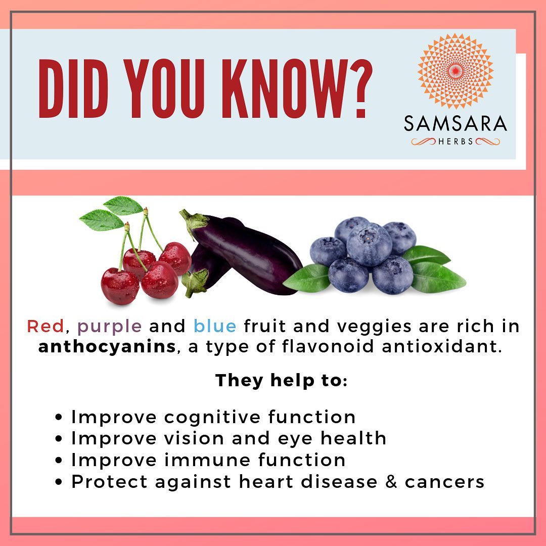 For those who do not know, the colors of foods derived from plants are determine…