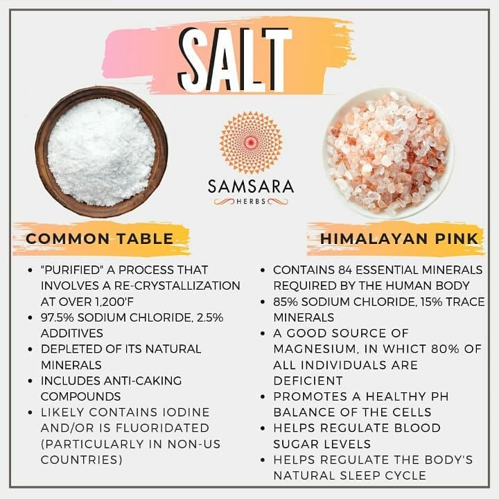 Salt is essential for life. However, not all salt is created equal. Table salt, …