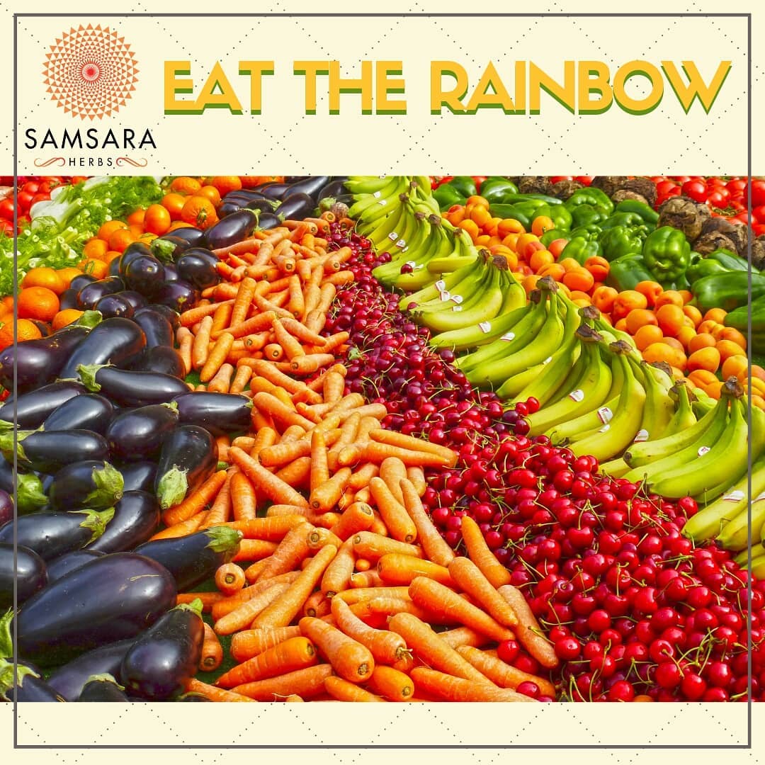 Why do Nutritionists commonly say “Eat the Rainbow?” They are recommending that
…