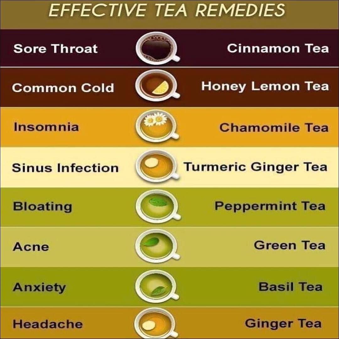 Do you like tea Effective remedies for ANYTHING TAG-SAVE-SHARE
.
Follow  for MOR…