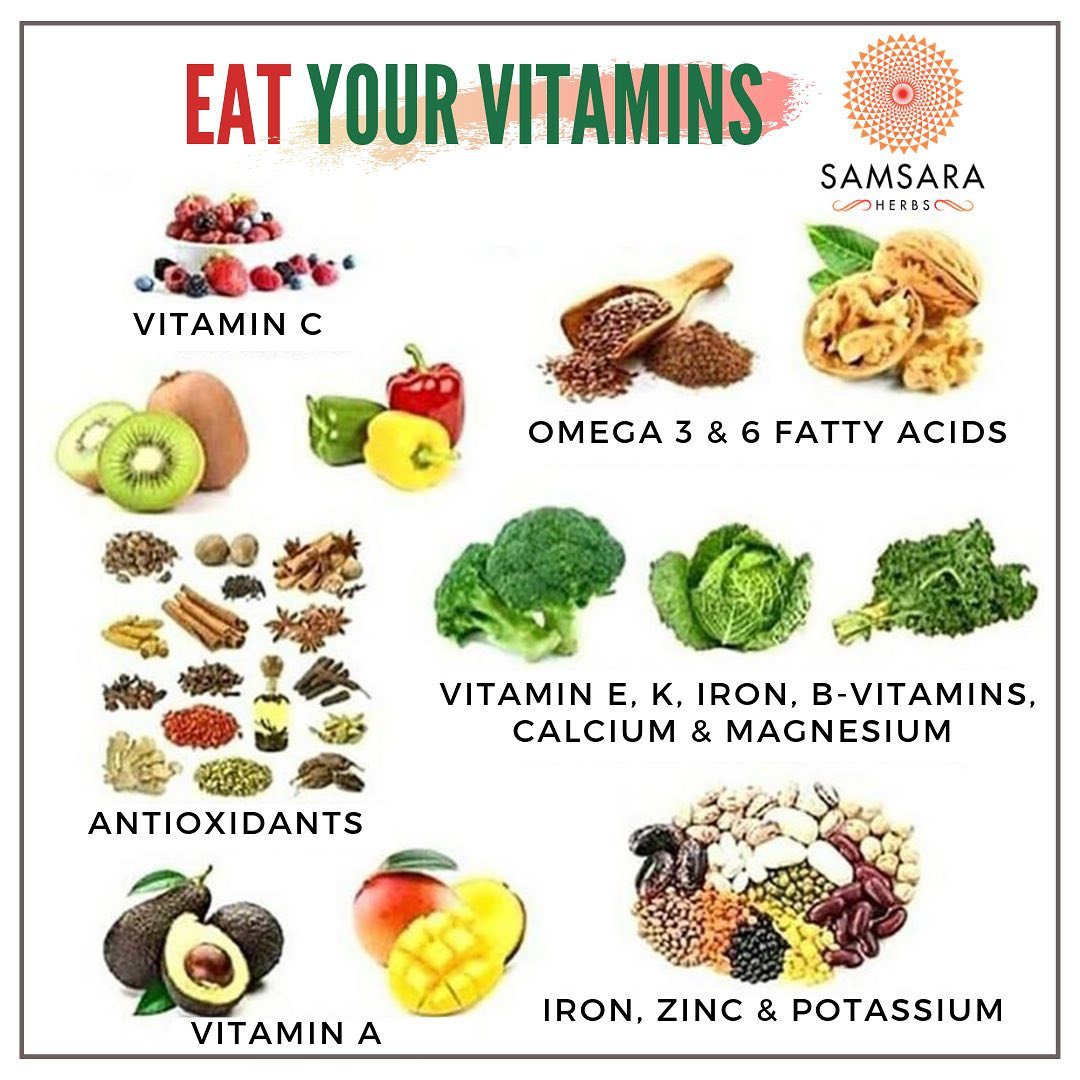 what is your favourite vitamin rich food? 
.
.
Eating a healthy diet with natura…