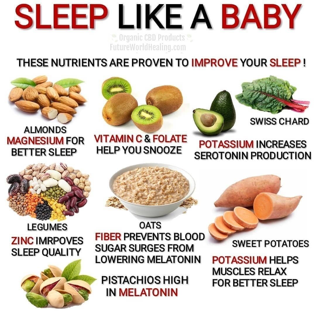 Do you have trouble sleeping at nights?

Follow  for Daily Natural Medicine and …