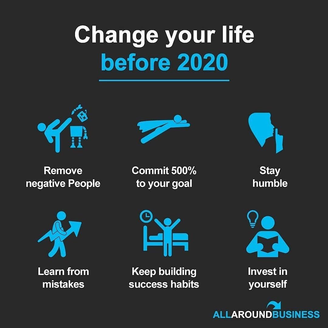 Change your life before 2020  by 
.
TAG-SAVE-SHARE ir double tap If you ready
.
…