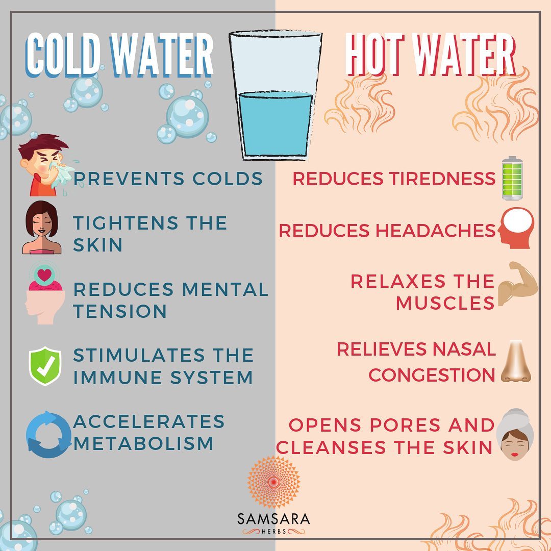 There are numerous benefits that cold water can bring us: In addition to invigor…