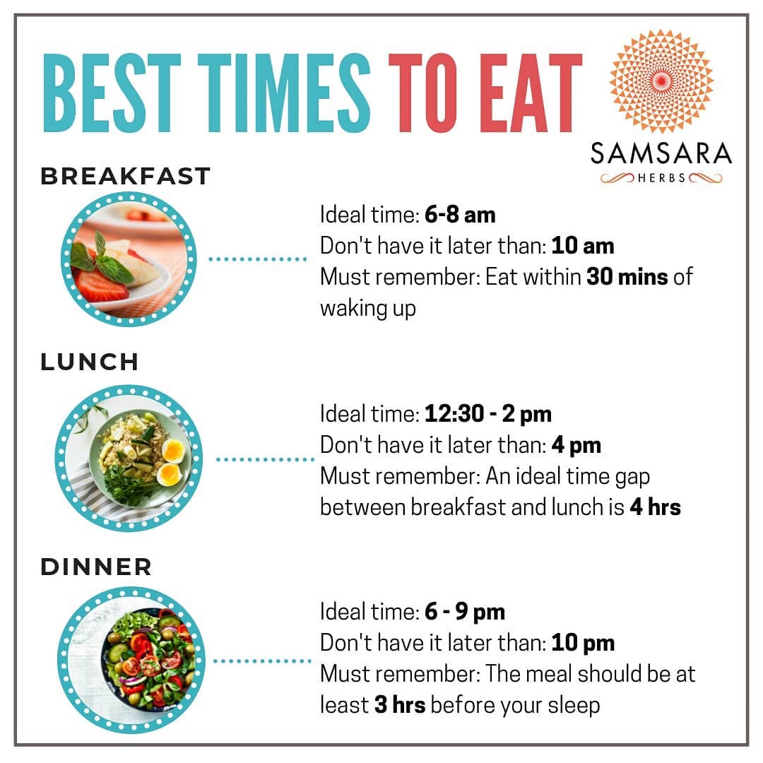 At what time do you usually eat? Share your thoughts with us in the comments bel…