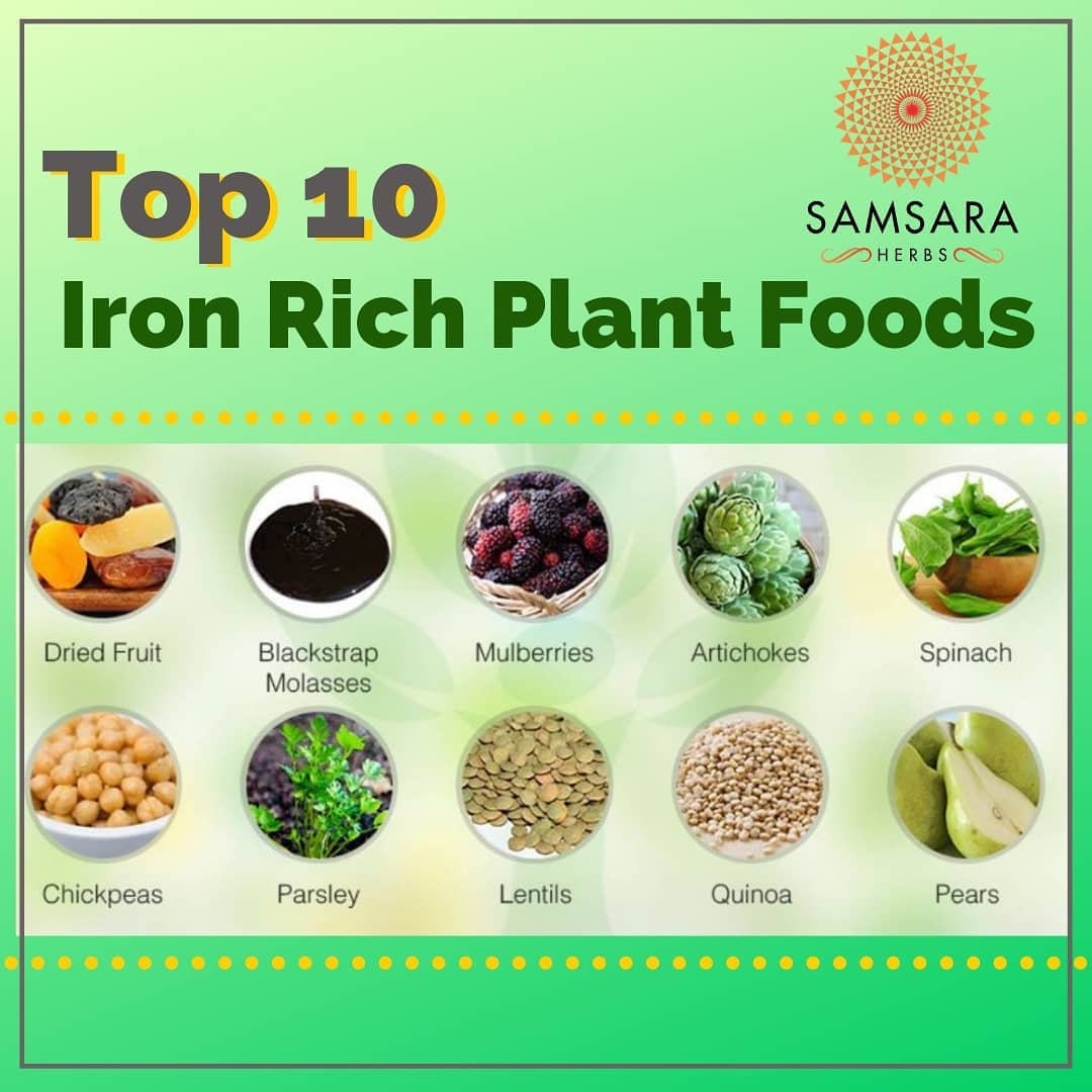 what are your favorite iron rich foods? Iron is a mineral that serves several im…