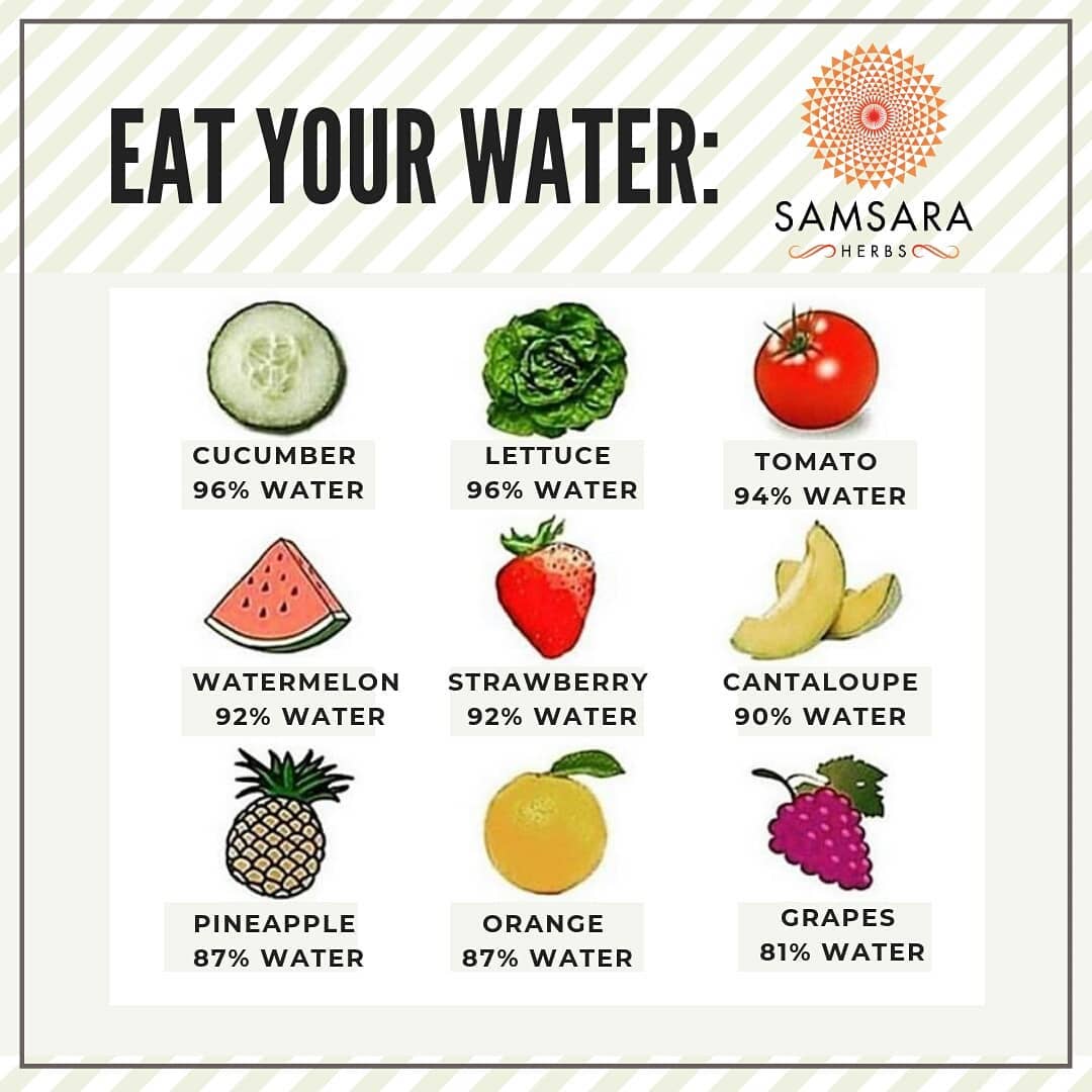 Ensure you drink enough water always.

Water plays several key roles in the heal…