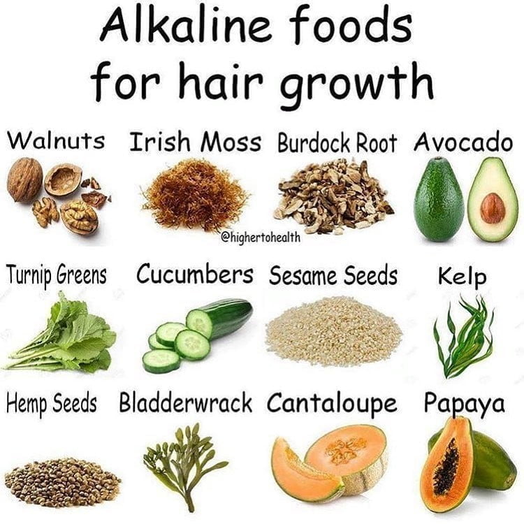 Tag someone who can do with some more hair growth! Which food are you already ea…