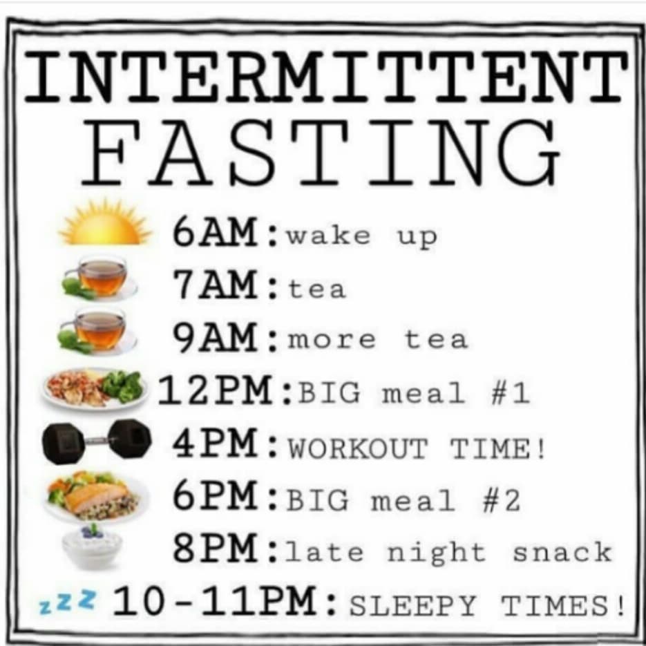 Fasting is the way your body uses all of it’s energy to heal itself. 
Follow
 fo…