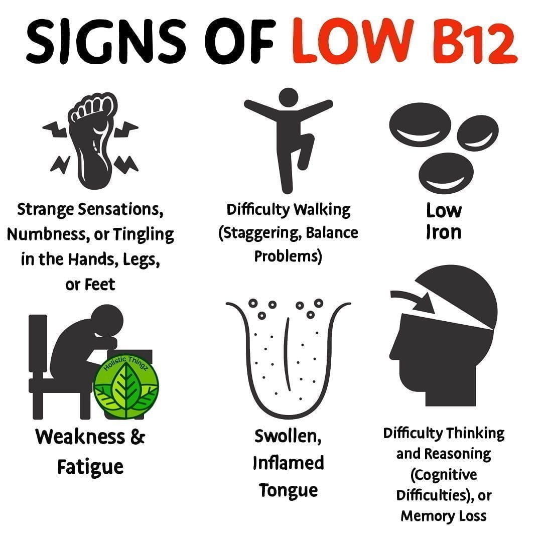 Do you have any of these symptoms? If you do you may want to see if your b12 lev…