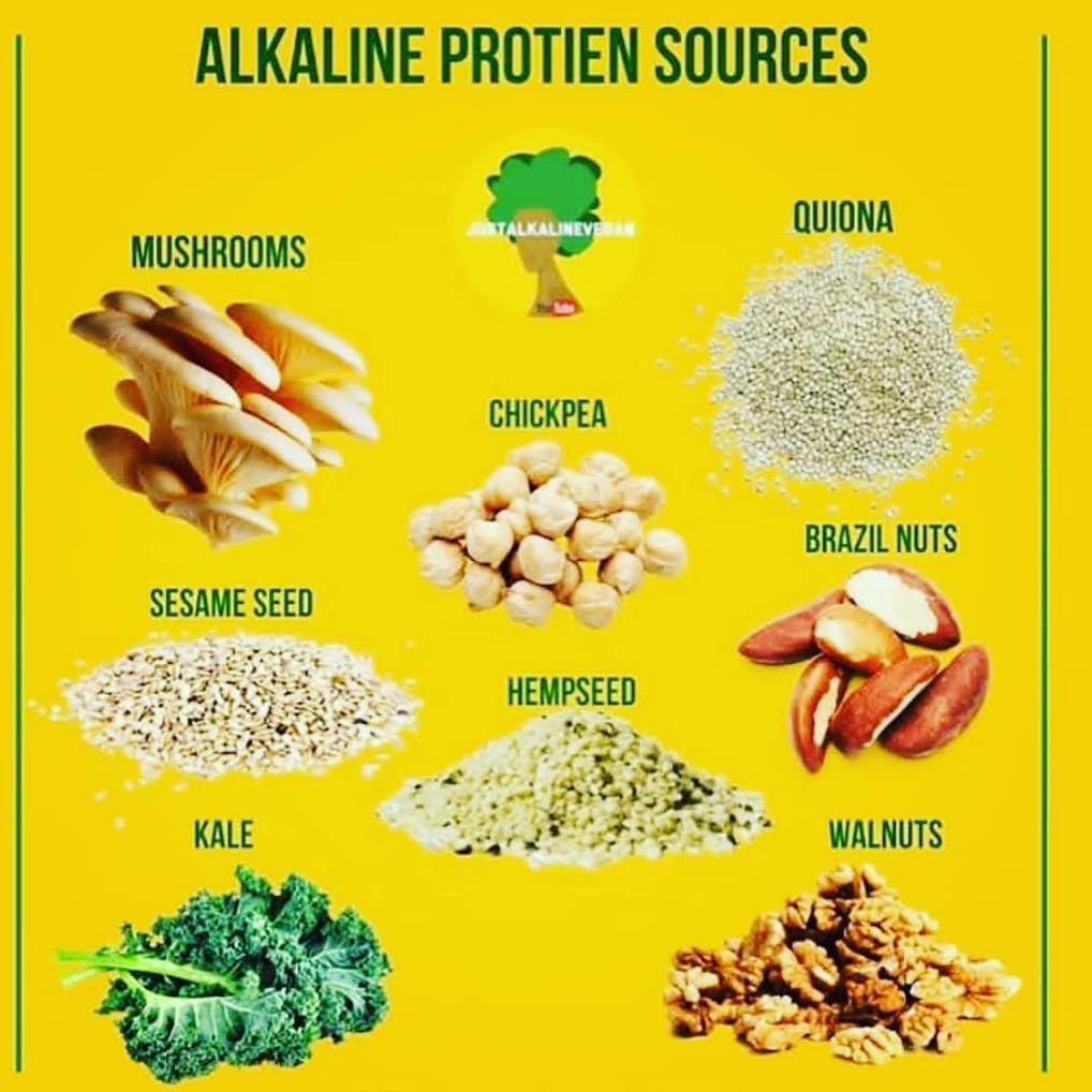 Repost 
.Dr. Sebi Alkaline Vegan Lifestyle, Whole Foods, Natural Holistic Healin…