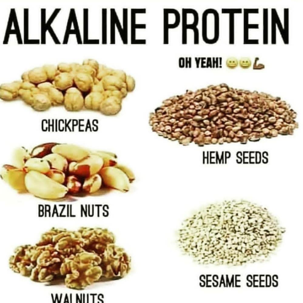 Alkaline vegan whole food protein sources .Dr. Sebi Alkaline Vegan Lifestyle, Wh…