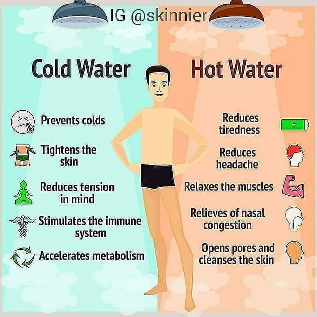 Cold  Hot Shower Benefits 
.
TAG-SAVE-SHARE with someone that would  like this
….