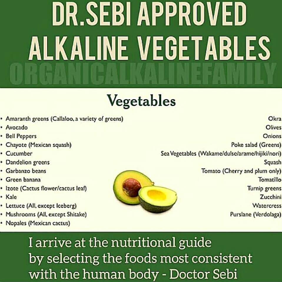 Swipe6x’s
As promised here is a list of foods that are considered alkaline or th…