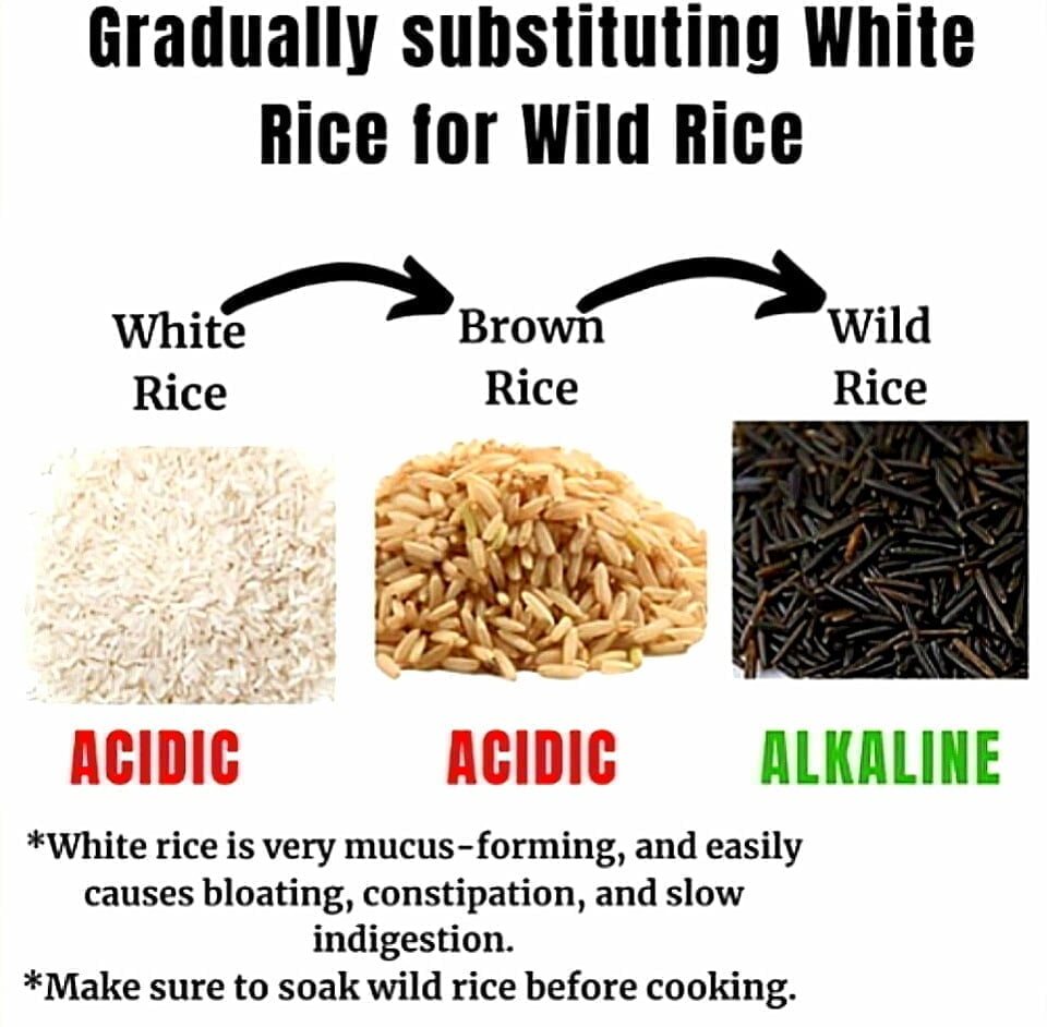 I honestly mostly use quinoa as a rice substitute.  But do understand that rice …