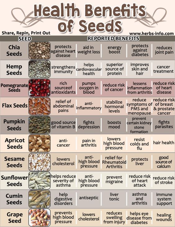 amazing-health-benefits-of-seeds