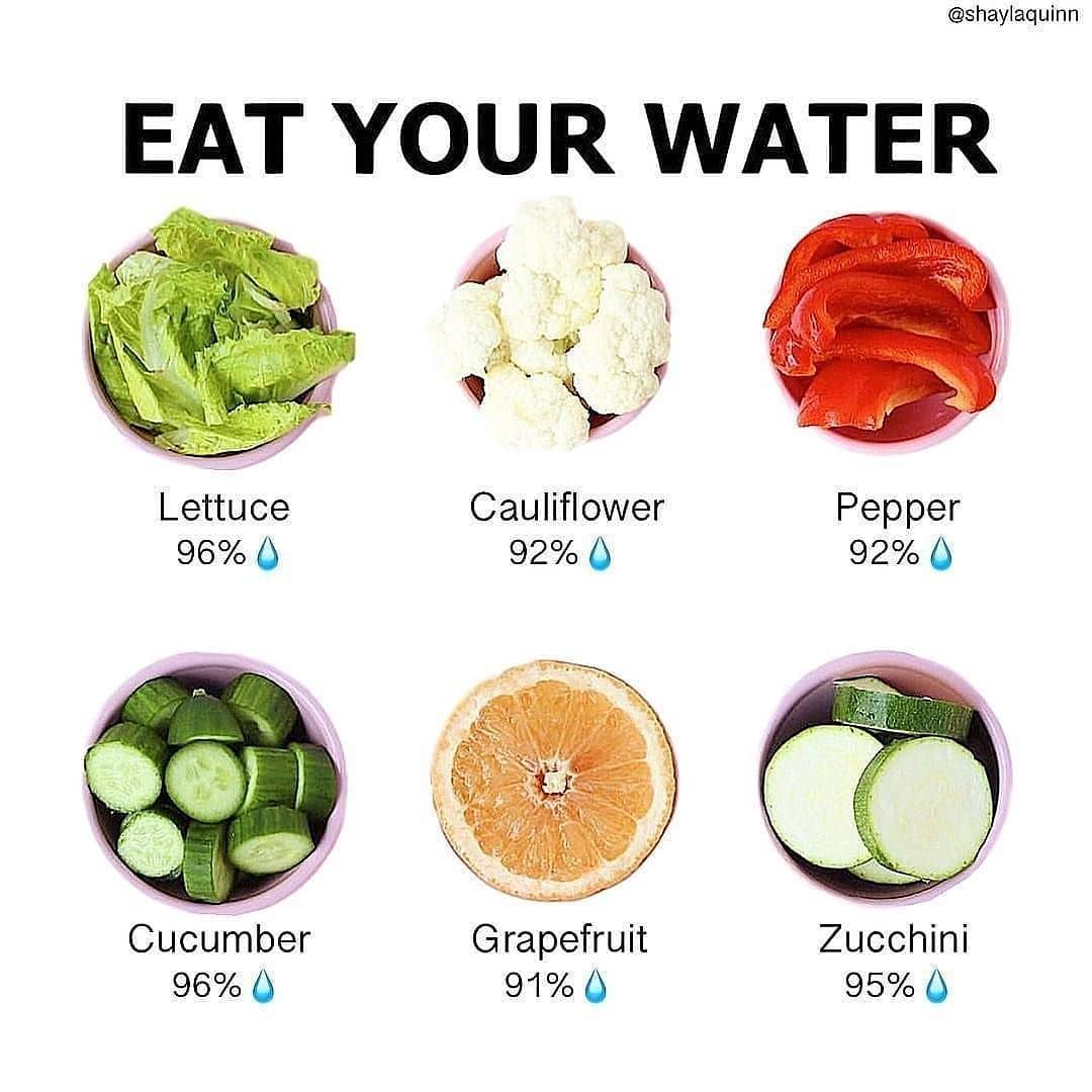 EAT YOUR WATER _ Follow for the BEST in healthy living _ Post via