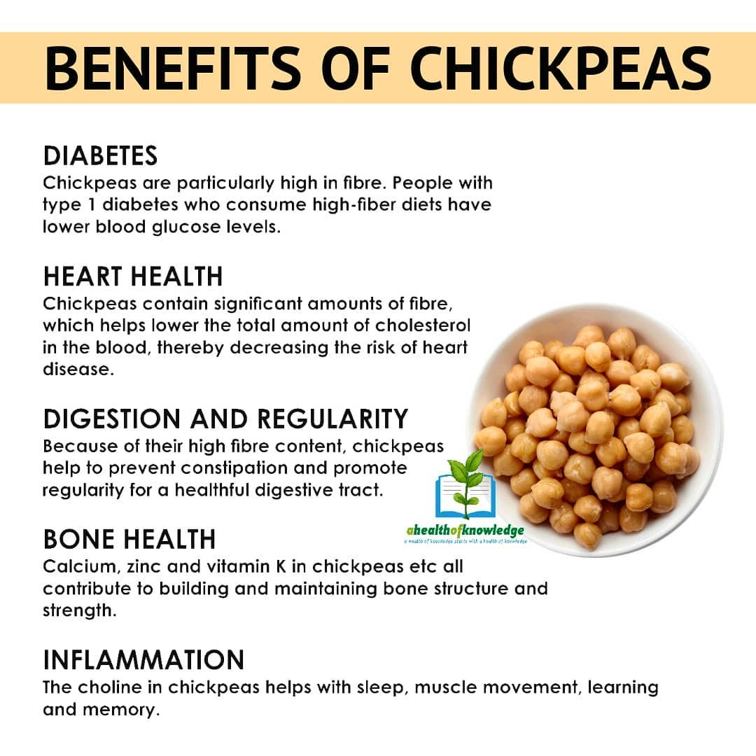 CHICKPEAS ARE THE BEST! 
.
.
.
.
.
                             …