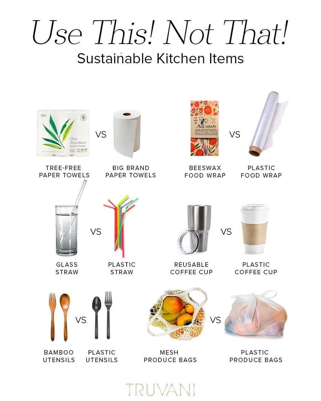 Have you made any of these swaps? If we all do our part, think of the change we …