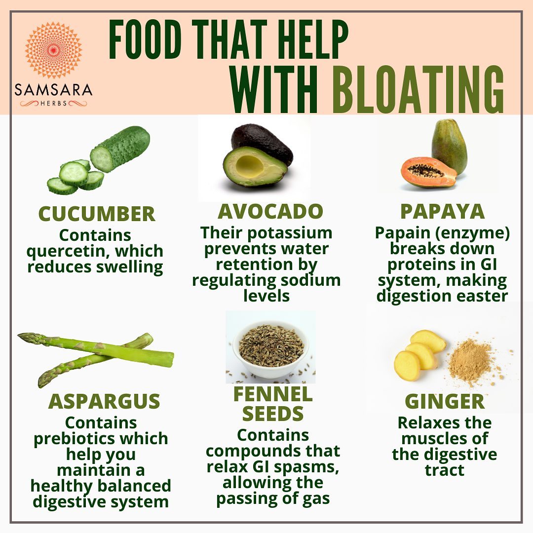 – Are you feeling bloated? Consume some of the foods we suggest. Such foods can …