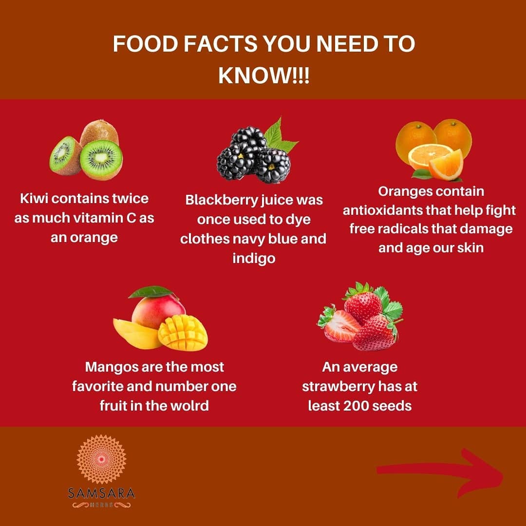 Here are some really interesting facts about the food we eat daily. Are there an…