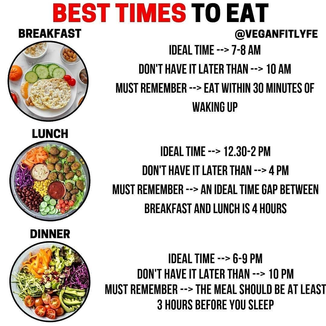 Best times to eat by 

.
TAG-SAVE-SHARE with someone who doesn’t eat on time
.
H…