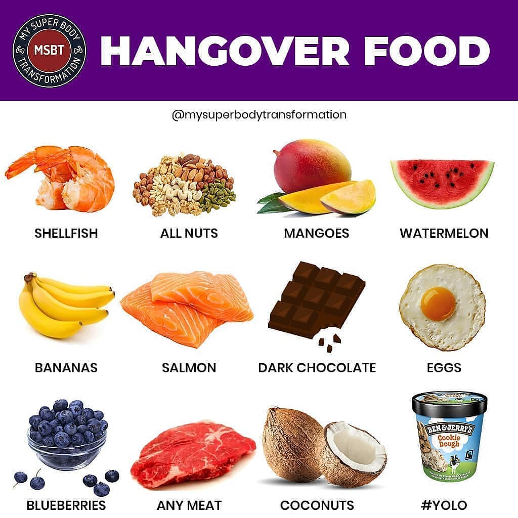 What are your best hangover cures?⠀ Please follow  for more great content!!
⠀
So…