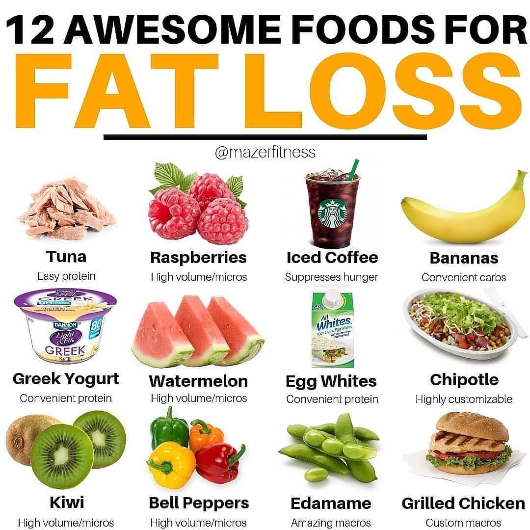 12 AWESOME FOODS FOR FAT LOSS
–

Please follow  for more great content!! Credit …