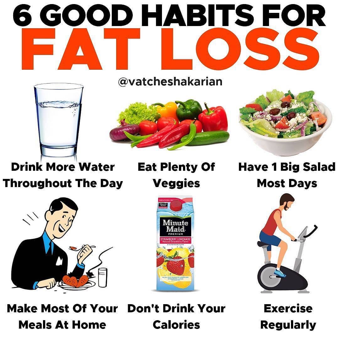 6 GOOD HABITS FOR FAT LOSS⁣ Please follow  for more great content!!
⁣.
Here are…