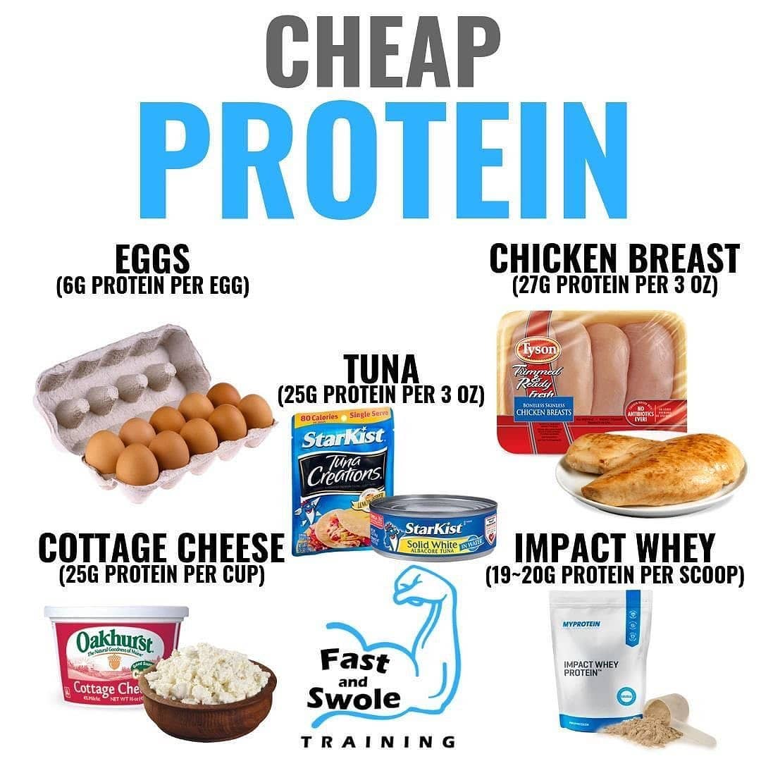 What’s your favorite protein?!
.
Protein on a budget is a real issue and i’m her…