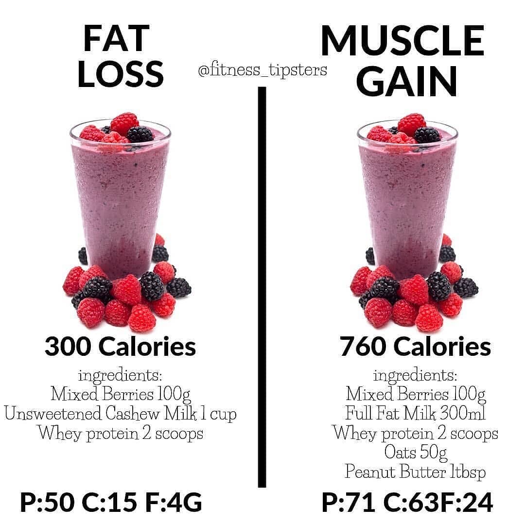 PROTEIN SHAKES Please follow  for more great content!!
–

Credit: 
            …