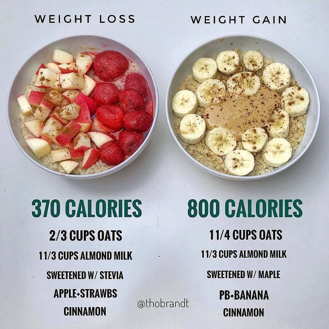 Please follow  for more great content!! Weight Loss Vs. Weight Gain
Here’s 2 oat…