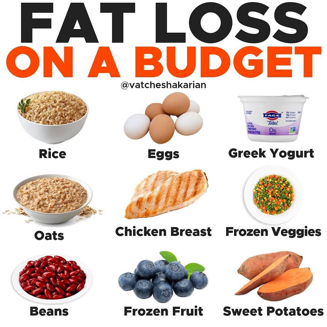 FAT LOSS ON A BUDGET  BY 
⁣

Many people say that eating healthier is too expen…