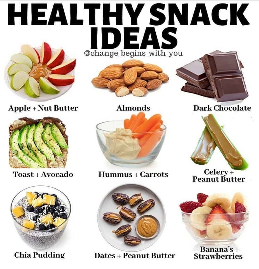 Whats your favourite snack?? I know you guys love these snack ideas… You can ne…