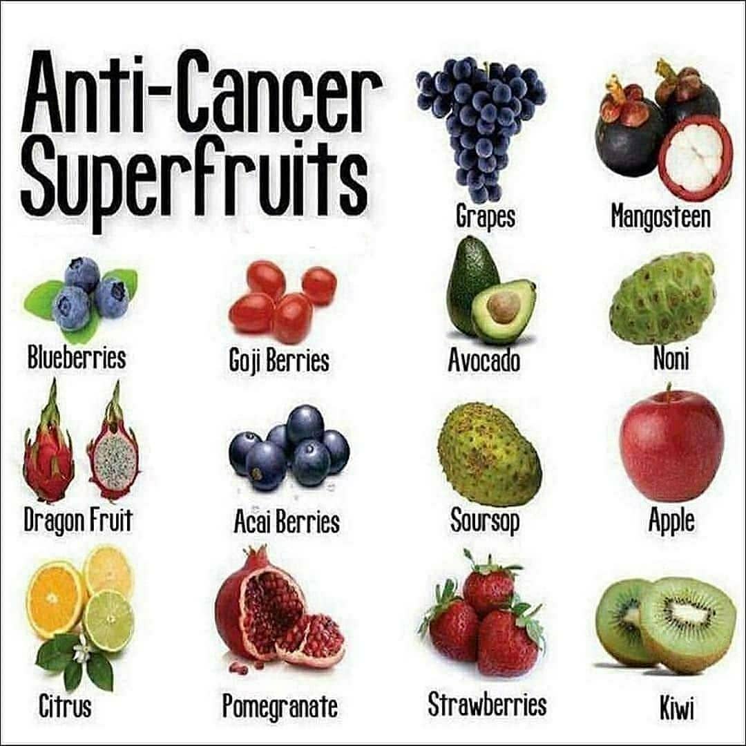 Anti-Cancer Superfruit

Health Hack
.
TAG-SAVE-SHARE with someone and spread the…