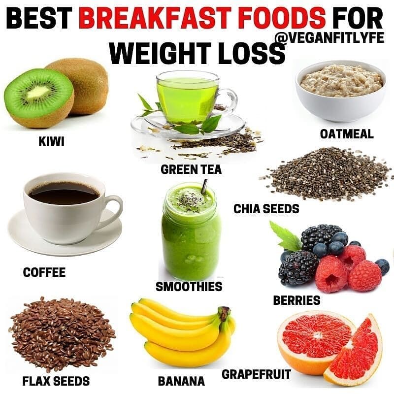 10 Best Breakfast Foods for Weight Loss by  
.
TAG-SAVE-SHARE with a friend who …