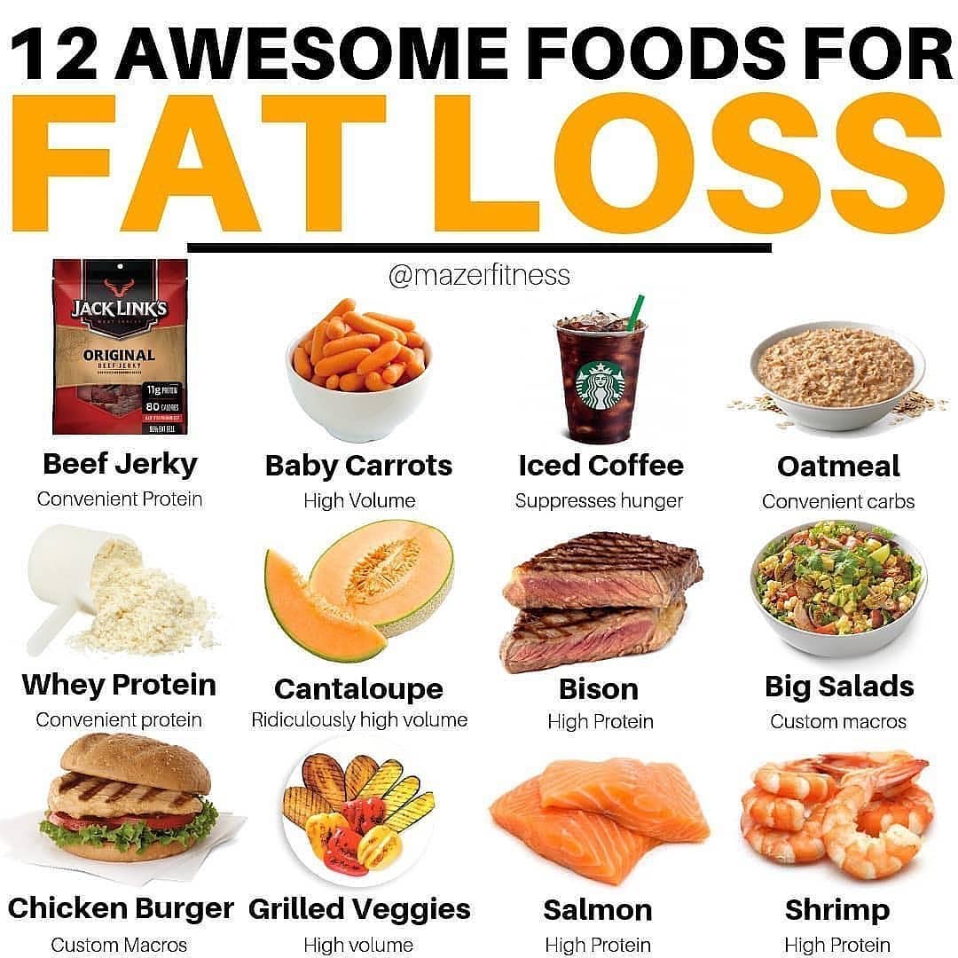 12 AWESOME FOODS FOR FAT LOSS

Please follow  for more great content!! by 
–
Are…