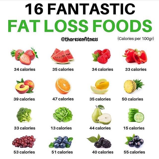 16 FANTASTIC FAT LOSS FOODS ⠀⠀⠀⠀⠀⠀⠀⠀⠀
.⠀ Please follow  for more great content!!…