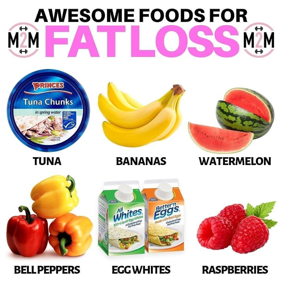 FOODS FOR FAT LOSS  by  Please follow  for more great content!!⠀⠀⠀
.⠀⠀⠀⠀⠀⠀⠀⠀⠀
T…