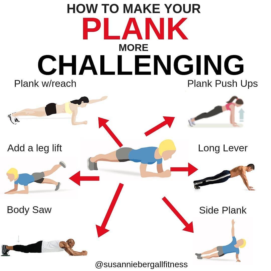 The basic plank hold is a great bodyweight exercise that will: – help you build …