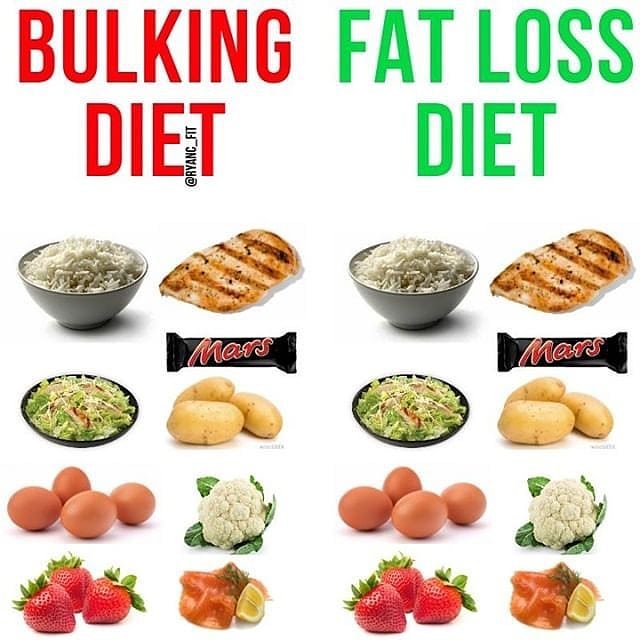 Bulking vs Fat Loss ⠀
⠀
Please follow  for more great content!!
⠀
So this is a q…