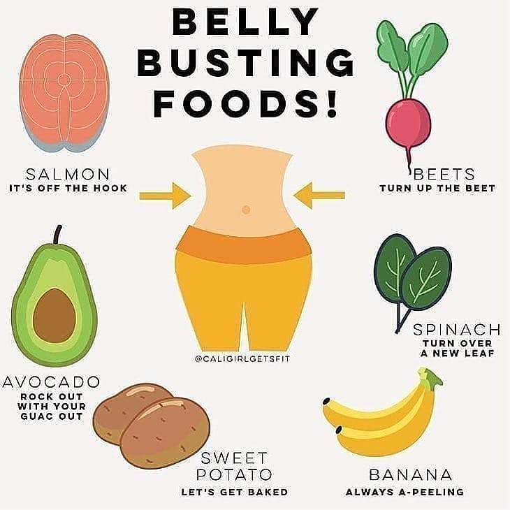 Please follow  for more great content!!
–
Let’s talk about belly fat 
–
We all …