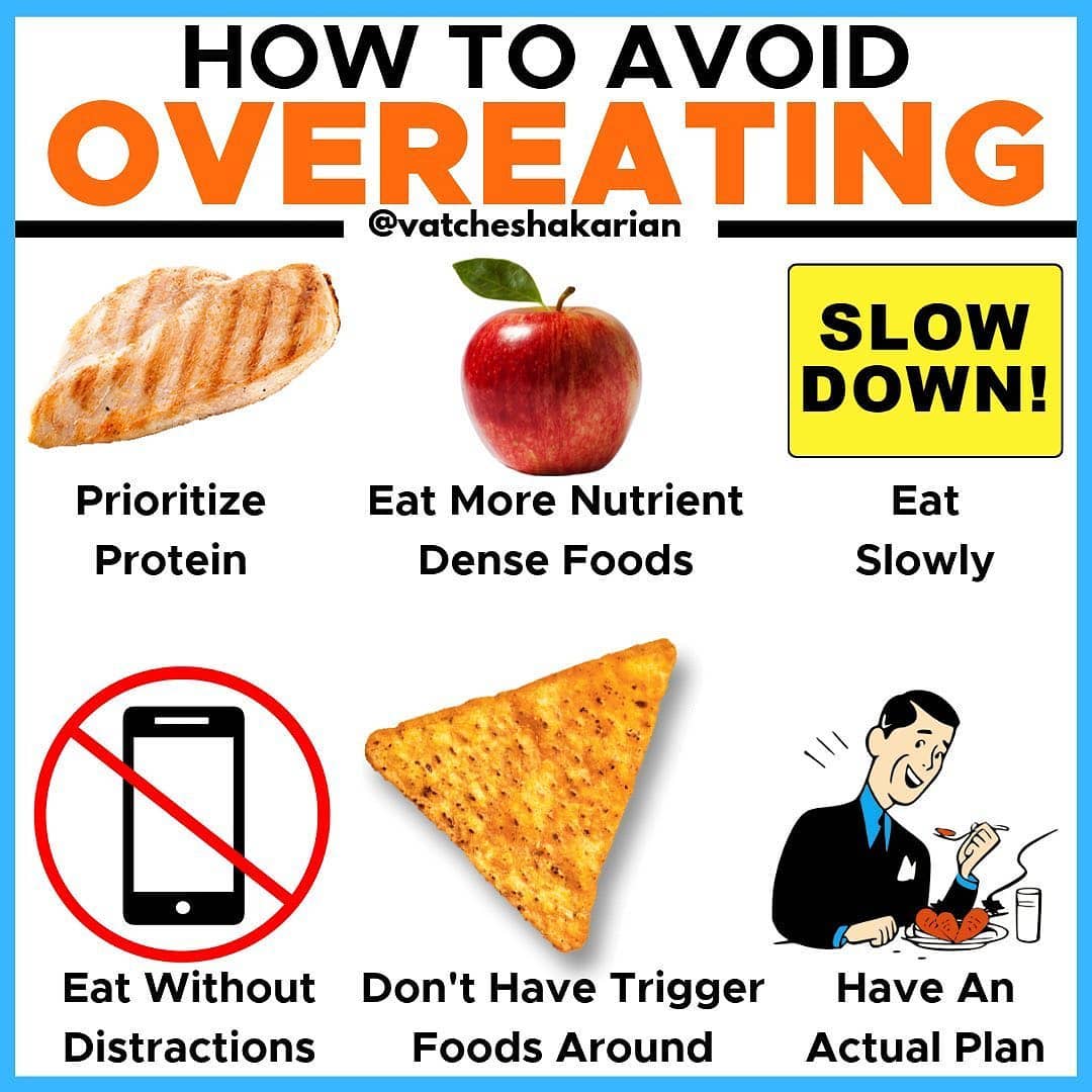 How to avoid overeating 
by 
⁣⁣ ⁣⁣⁣⁣⁣⁣
What’s going on, guys? Today, I’m talking…