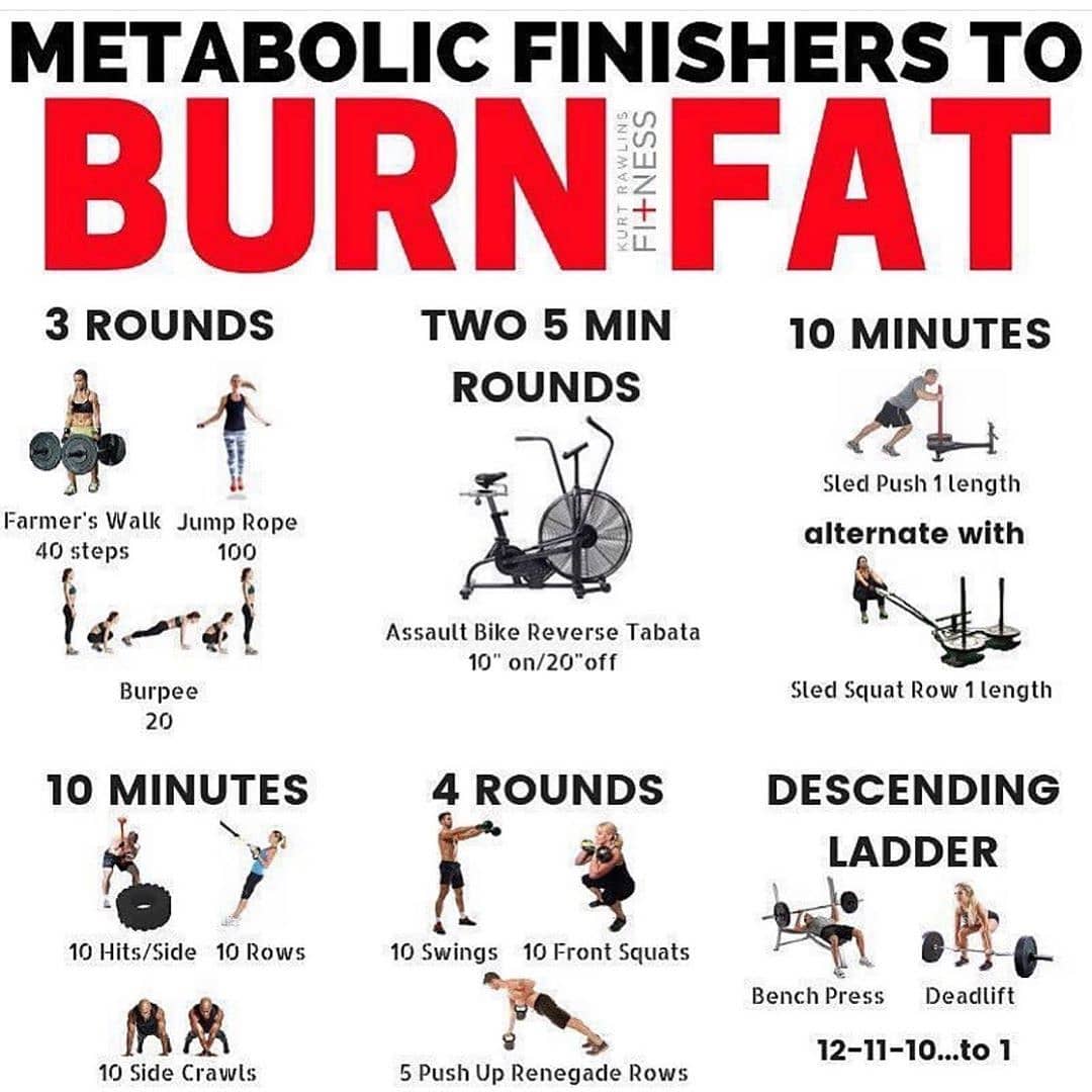 METABOLIC FINISHERS TO BURN FAT ⠀
-⠀
Burning fat is mostly done by your nutritio…