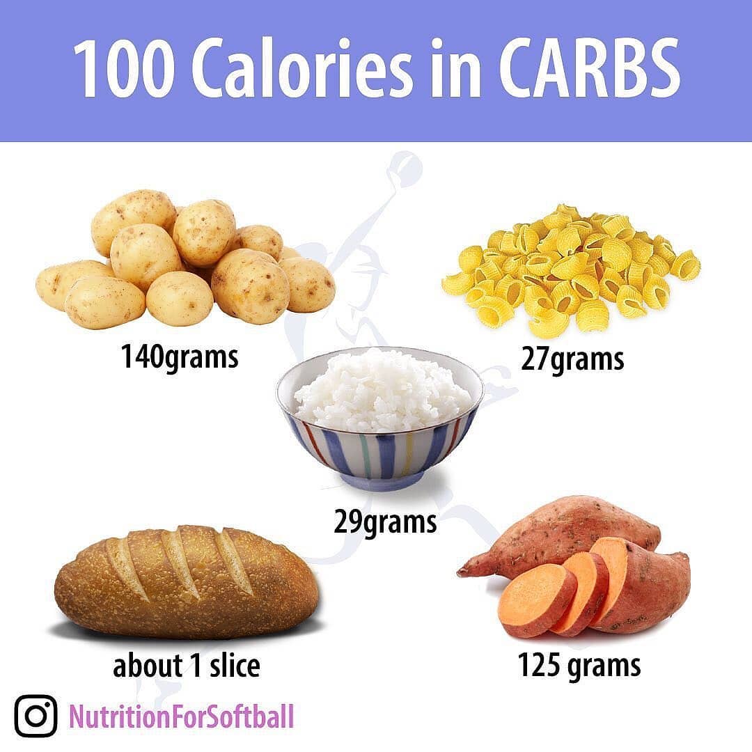 Carbs always get a bad wrap!⁣ Please follow  for more great content!!
⁣
News fla…