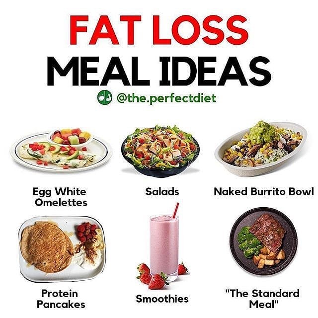 FAT LOSS MEAL IDEAS
Read below for details on the topic!⁣
-⁣
TAG A FRIEND WHO NE…