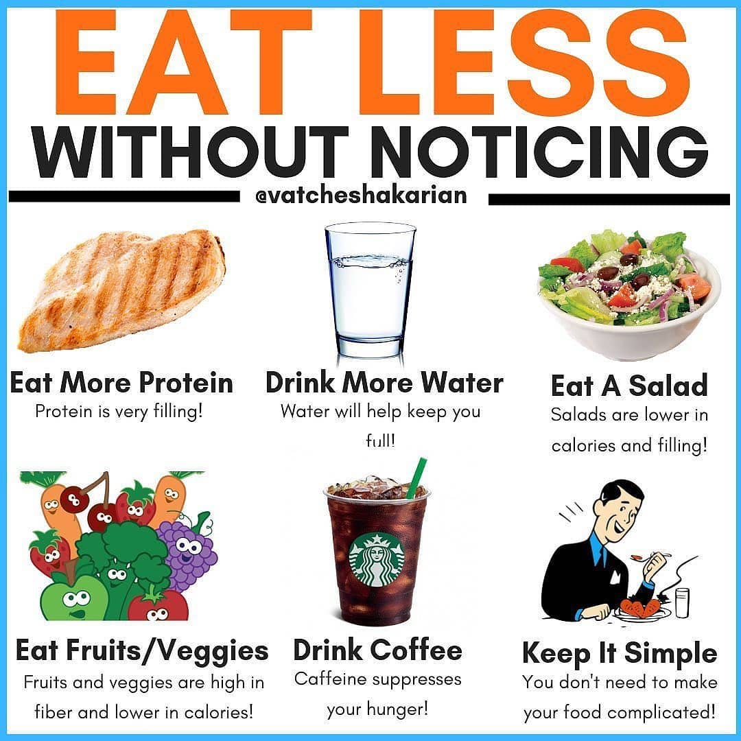 EAT LESS WITHOUT NOTICING
⁣

Here are some tips that helped me personally during…